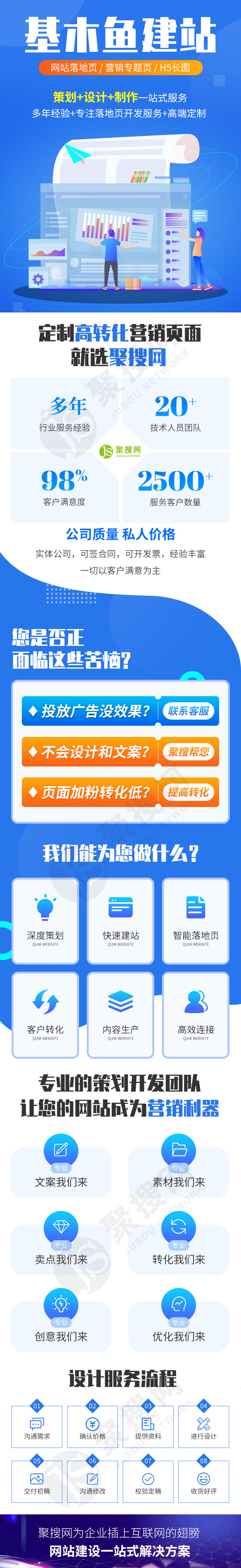 基木魚落地頁建站設(shè)計(jì)